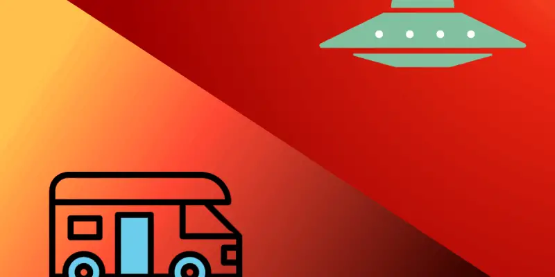 Wohnmobile der Zukunft: Wohnmobil begegnet Ufo