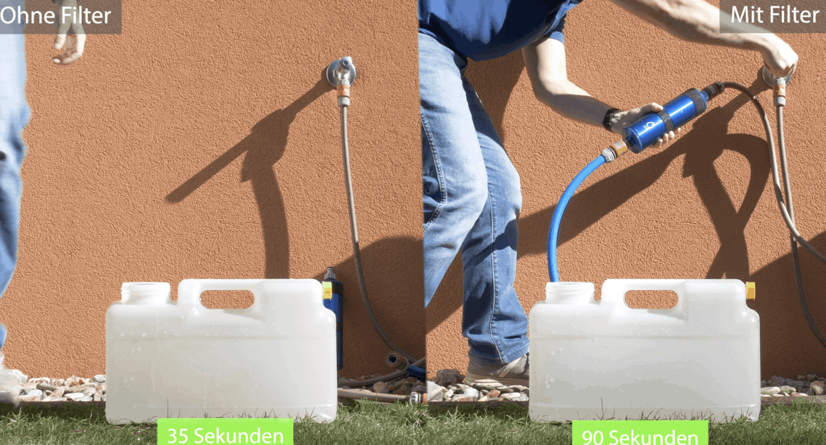 Durchfluss Des Wohnmobil-Wasserfilters